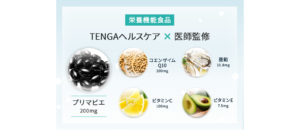 成分